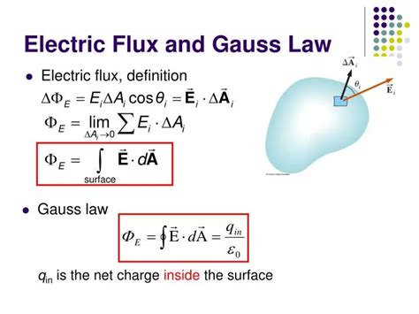 net electric flux physics